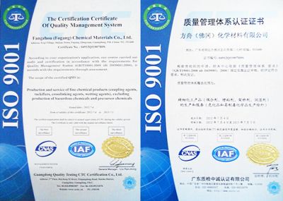 ISO9001質量管理體系